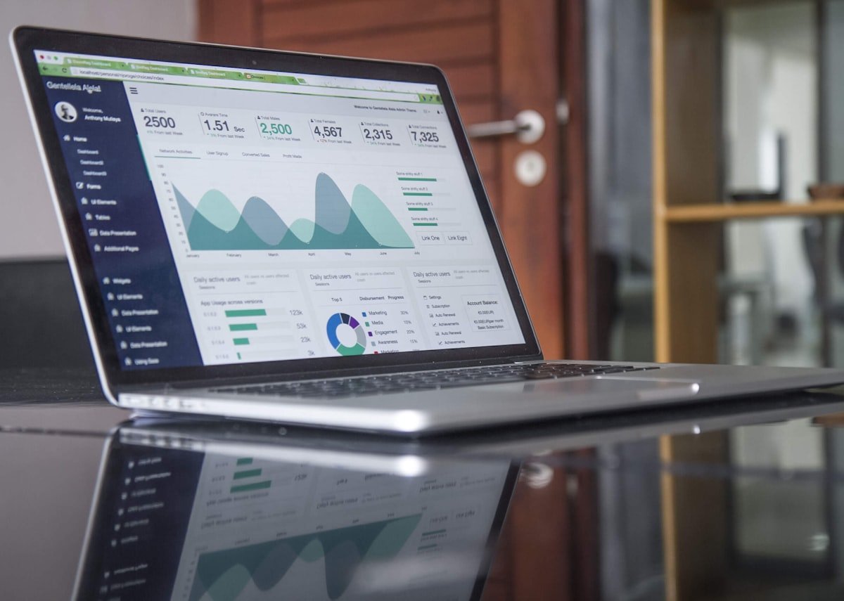 Website performance analytics dashboard
